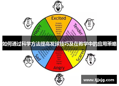 如何通过科学方法提高发球技巧及在教学中的应用策略