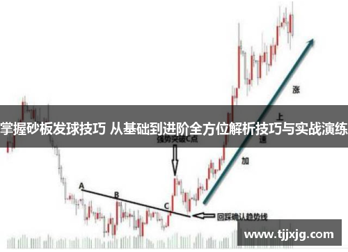 掌握砂板发球技巧 从基础到进阶全方位解析技巧与实战演练