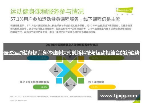 通过运动装备提升身体健康探索创新科技与运动相结合的新趋势