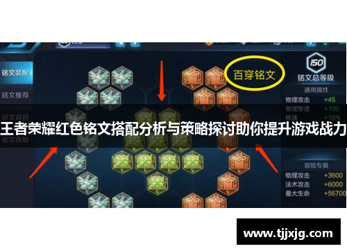 王者荣耀红色铭文搭配分析与策略探讨助你提升游戏战力