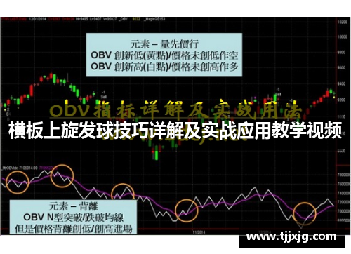 横板上旋发球技巧详解及实战应用教学视频
