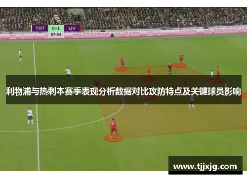 利物浦与热刺本赛季表现分析数据对比攻防特点及关键球员影响